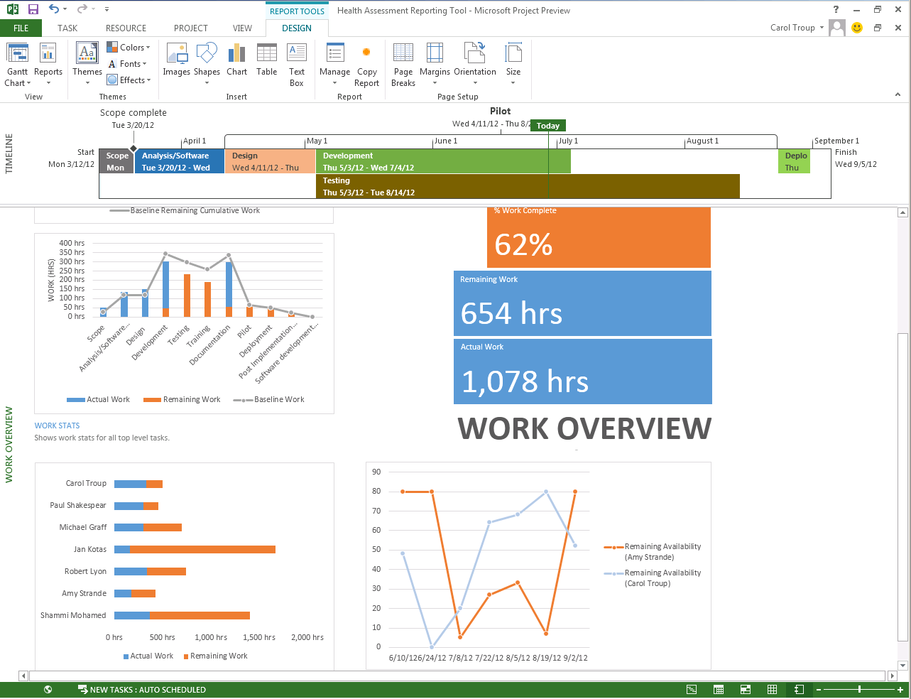 Microsoft Project Standard 2019 | License Activation Key for 1 PC | Full Version | Australian Stock - INFINITE-ITECH