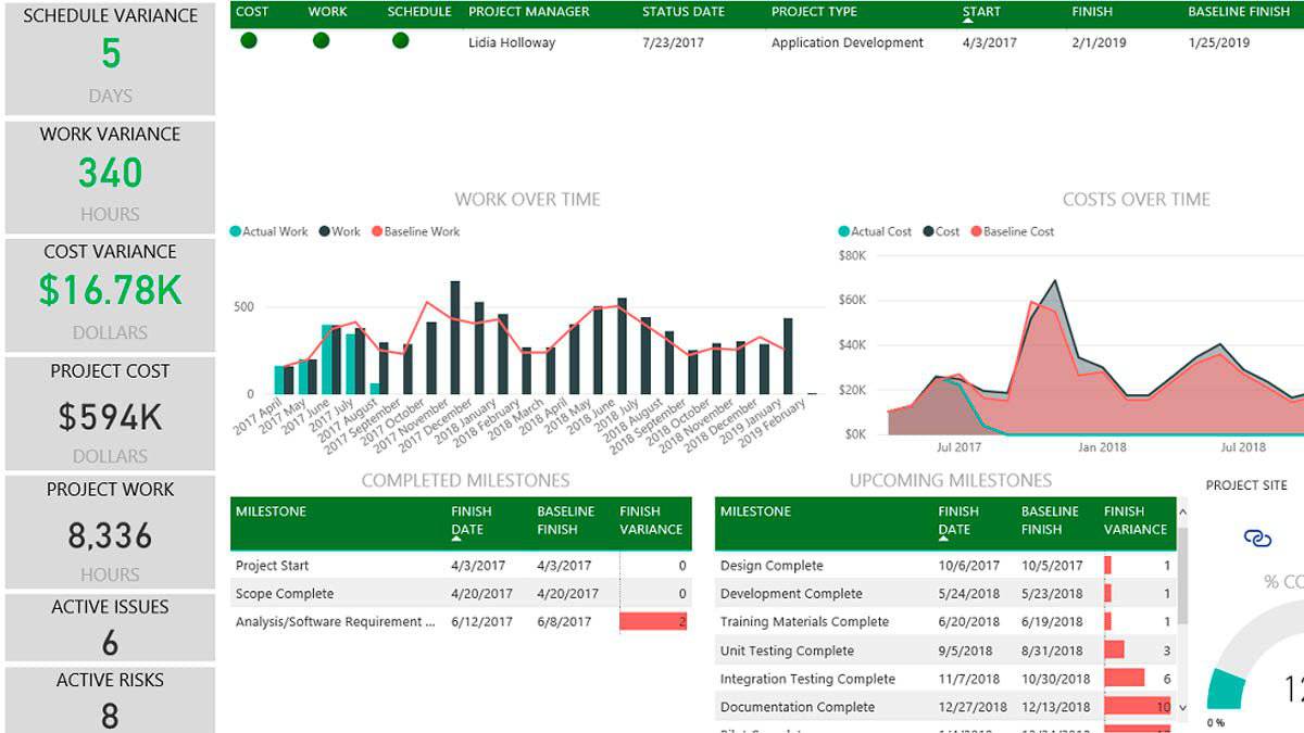 Microsoft Project Standard 2019 | License Activation Key for 1 PC | Full Version | Australian Stock - INFINITE-ITECH