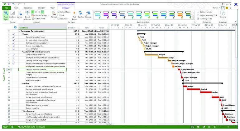 Microsoft Project Standard 2019 | License Activation Key for 1 PC | Full Version | Australian Stock - INFINITE-ITECH